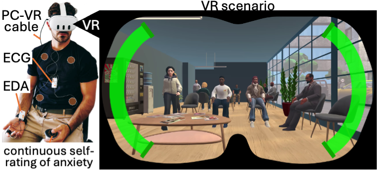 VR Scenario Setup